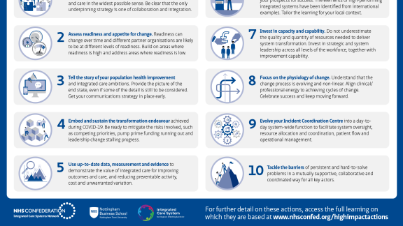 Ten high-impact actions infographic