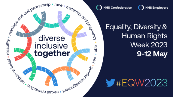 A banner which reads: Equality, Diversity and Human Rights Week 2023, 9-12 May #EQW2023
