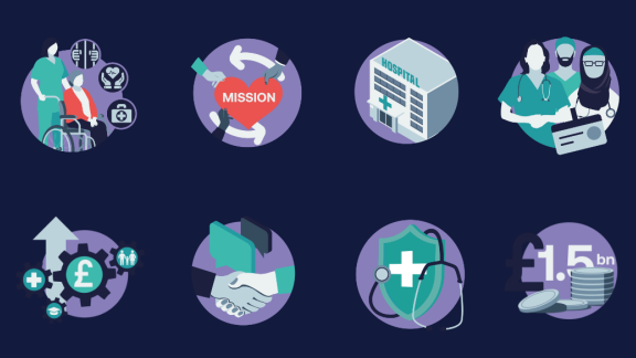 Eight icons on the role of CICs in health and care
