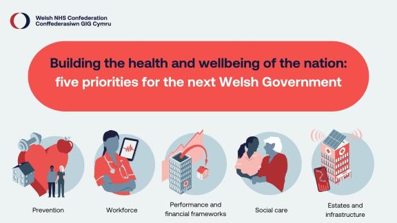 Social media image - Building the health and wellbeing of the nation