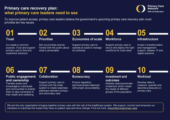 Summary of the ten areas primary care leaders believe will improve patient access and which the government should tackle in the primary care recovery plan.