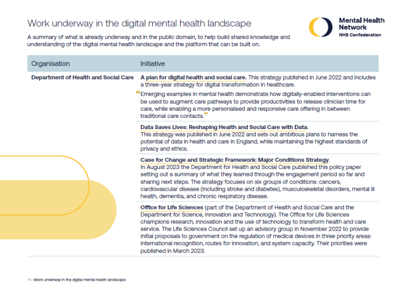 Image_work underway in the digital mental health landscape